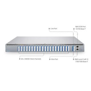 40 Channels 100G DWDM PAM4 Open