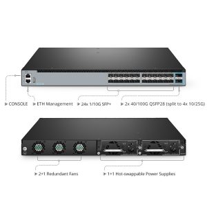 T5850-24S2C