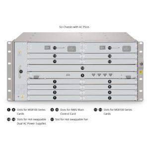MS8100-CH5U