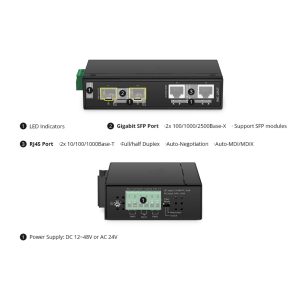 Industrial 2 x 10/100/1000Base-T RJ45 to