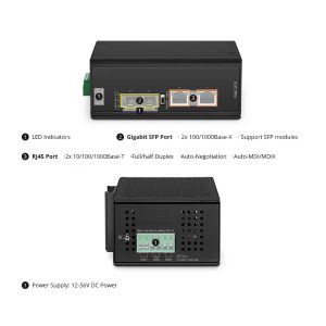 Industrial 2x 10/100/1000Base-T RJ45 to 2x