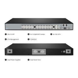 S3900-24F4S