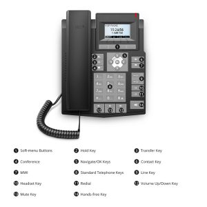 FIP-3102