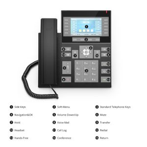 FIP-5220