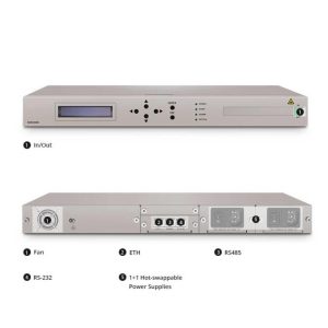 D7000 BDRA5008 Co-propagating Distributed Raman Amplifier